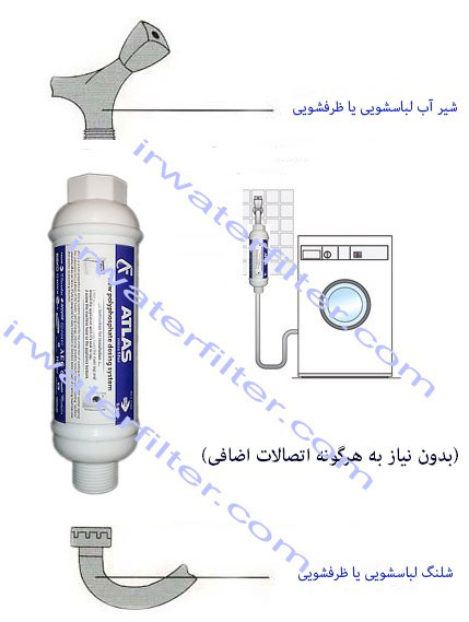 فیلتر ماشین لباسشویی